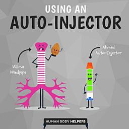 Icon image Using an Auto-Injector