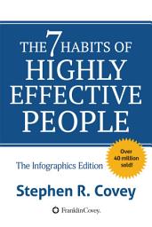 Icon image The 7 Habits of Highly Effective People: The Infographics Edition