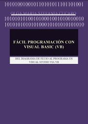 Icon image Fácil Programación con Visual Basic (VB)