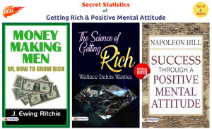 Icon image Secret Statistics of Getting Rich & Positive Mental Attitude (Collection of 3 Books) The Science of Getting Rich/ Money-Making Men; Or, How To Grow Rich/ Success Through A Positive Mental Attitude: Bestseller Book by Wallace Delois Wattles; J. Ewing Ritchie; Napoleon Hill: Secret Statistics of Getting Rich & Positive Mental Attitude Collection of 3 Books The Science of Getting Rich/ Money-Making Men; Or, How To Grow Rich/ Success Through a Positive Mental Attitude
