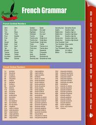 Icon image French Grammar