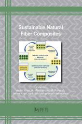 Icon image Sustainable Natural Fiber Composites