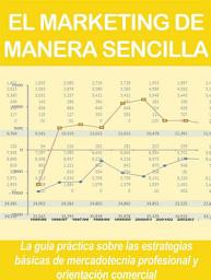 Icon image EL MARKETING DE MANERA SENCILLA. La guía práctica sobre las estrategias básicas de mercadotecnia profesional y orientación comercial