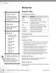 Icon image Vocabulary Ladder for Behavior