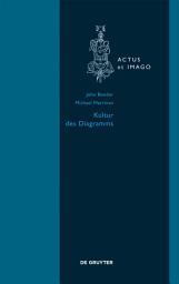 Icon image Kultur des Diagramms