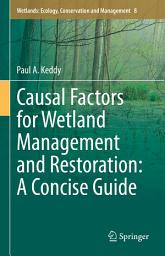 Icon image Causal Factors for Wetland Management and Restoration: A Concise Guide