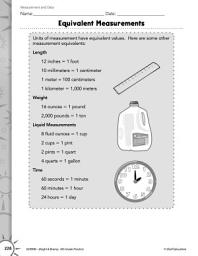 Icon image Measurement and Data: Units of Measure Practice