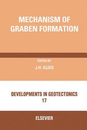 Icon image Mechanism of Graben Formation: Selected Papers of an ICG Symposium Held During the 17th IUGG General Assembly, Canberra, Australia, December 5, 1979