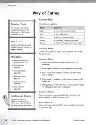 Icon image Vocabulary Ladder for Way of Eating