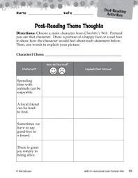 Icon image Charlotte's Web Post-Reading Activities