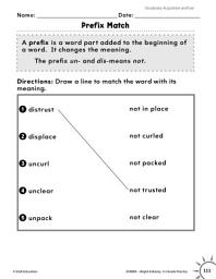 Icon image Vocabulary Acquisition and Use: Prefixes and Suffixes Practice