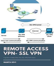 Icon image REMOTE ACCESS VPN- SSL VPN: A deep dive into SSL VPN from basic