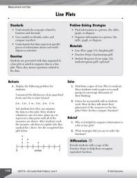 Icon image Measurement and Data Leveled Problems: Line Plots: Line Plots