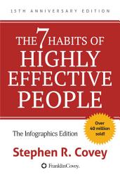 Icon image The 7 Habits of Highly Effective People: 15th Anniversary Infographics Edition