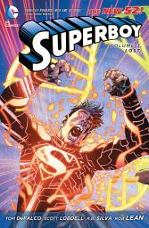 Icon image Superboy: Lost