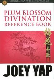 Icon image Plum Blossom Divination Reference Book