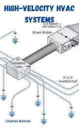 Icon image High-Velocity HVAC Systems: Design, Applications, and Best Practices