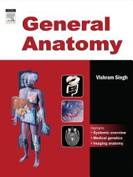 Icon image The Architecture and Design of Human Body