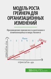 Icon image Модель роста Грейнера для организационных изменений: Предвидение кризисов и адаптация к изменяющемуся миру бизнеса