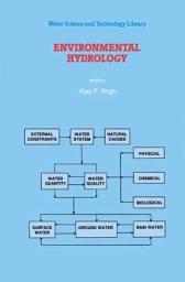 Icon image Environmental Hydrology