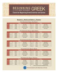 Icon image Charts for Beginning Greek Grammar and Syntax: A Quick Reference Guide to Beginning with New Testament Greek