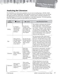 Icon image The Dark Is Rising Leveled Comprehension Questions