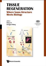 Icon image Tissue Regeneration: Where Nano-Structure Meets Biology