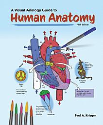 Icon image A Visual Analogy Guide to Human Anatomy, Fifth Edition