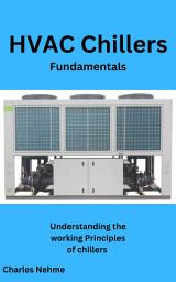 Icon image HVAC Chillers