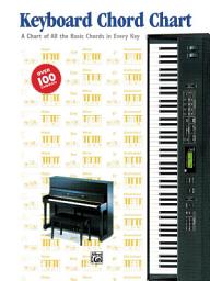 Icon image Keyboard Chord Chart