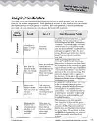 Icon image Green Eggs and Ham Leveled Comprehension Questions