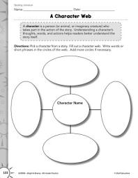 Icon image Literature: Themes Practice