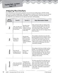 Icon image The Cat in the Hat Leveled Comprehension Questions