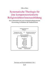 Icon image Systematische Theologie für eine kompetenzorientierte Religionslehrer/innenausbildung
