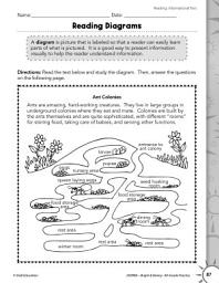 Icon image Informational Text: Diagrams Practice