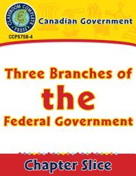 Icon image Canadian Government: Three Branches of the Federal Government