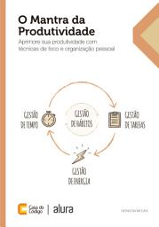 Icon image O Mantra da Produtividade: Aprimore sua produtividade com técnicas de foco e organização pessoal