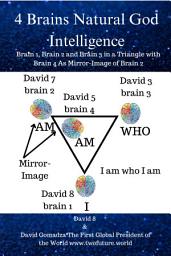 Icon image 4 Brains Natural God Intelligence
