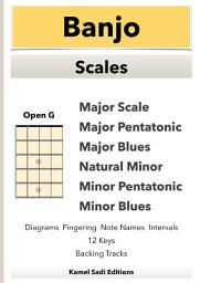 Icon image Banjo: Scales Open G