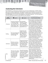 Icon image The Great Gatsby Leveled Comprehension Questions