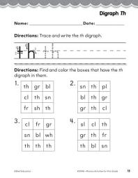 Icon image First Grade Foundational Phonics Skills: Digraph Th
