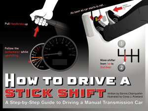 Icon image How to Drive a Stick Shift: A Step-by-Step Guide to Driving a Manual Transmission Car