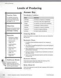 Icon image Vocabulary Ladder for Levels of Producing