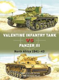 Icon image Valentine Infantry Tank vs Panzer III: North Africa 194143