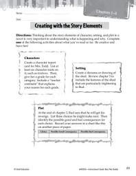 Icon image Bud, Not Buddy Studying the Story Elements