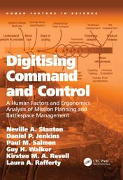 Icon image Digitising Command and Control: A Human Factors and Ergonomics Analysis of Mission Planning and Battlespace Management