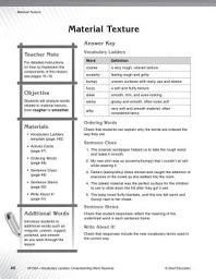 Icon image Vocabulary Ladder for Material Texture