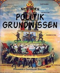 Icon image Politik Grundwissen: Deutschland, Demokratie, Armutsdebatte, Flüchtlingskrise, Europa, Glück, politische Witze