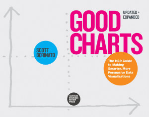 Icon image Good Charts, Updated and Expanded: The HBR Guide to Making Smarter, More Persuasive Data Visualizations