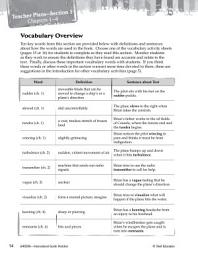 Icon image Hatchet Vocabulary Activities